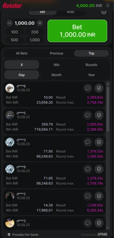 Leaderboard rankings